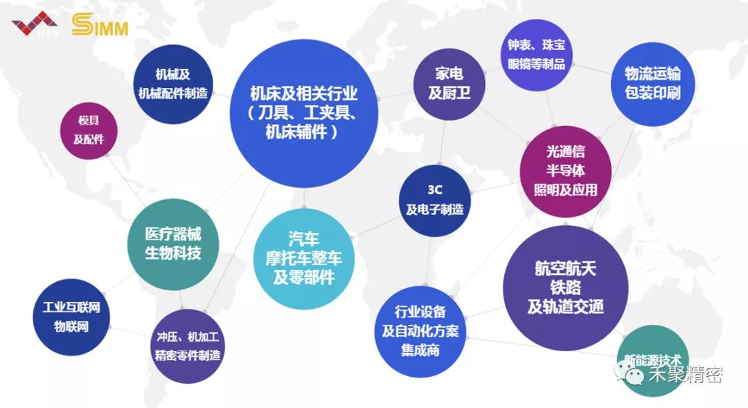 禾聚精密、深圳電子展