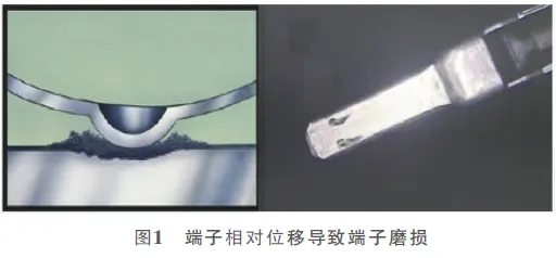 低壓線束端子